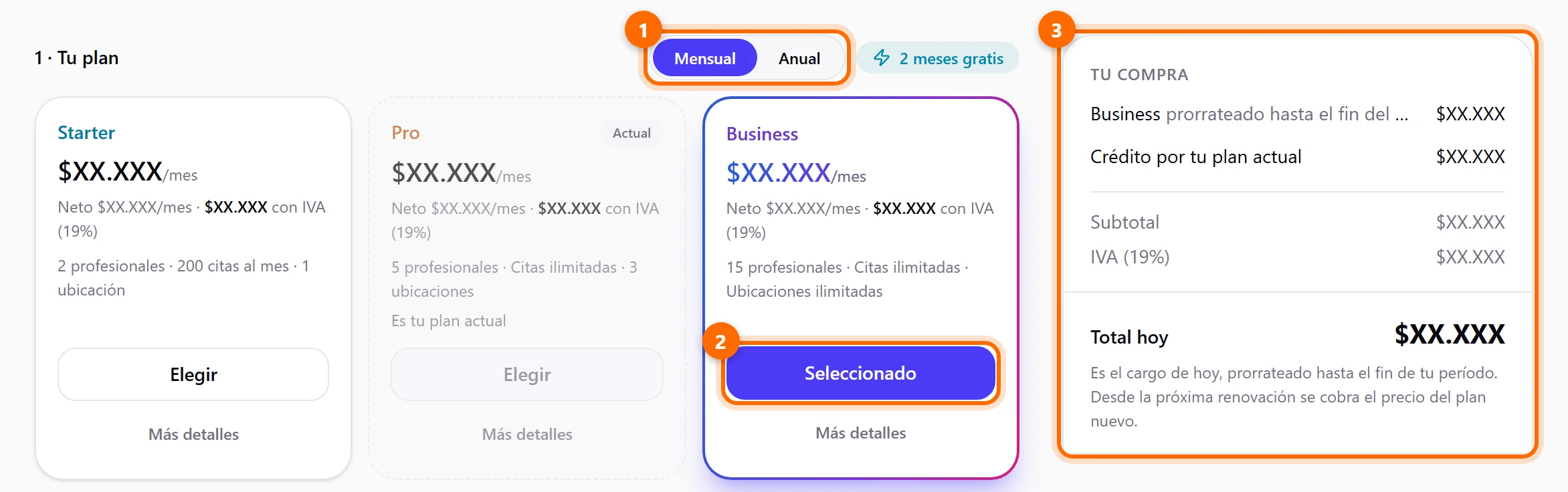 Pantalla Cambiar plan con el selector Mensual y Anual, los tres planes y el panel Tu compra