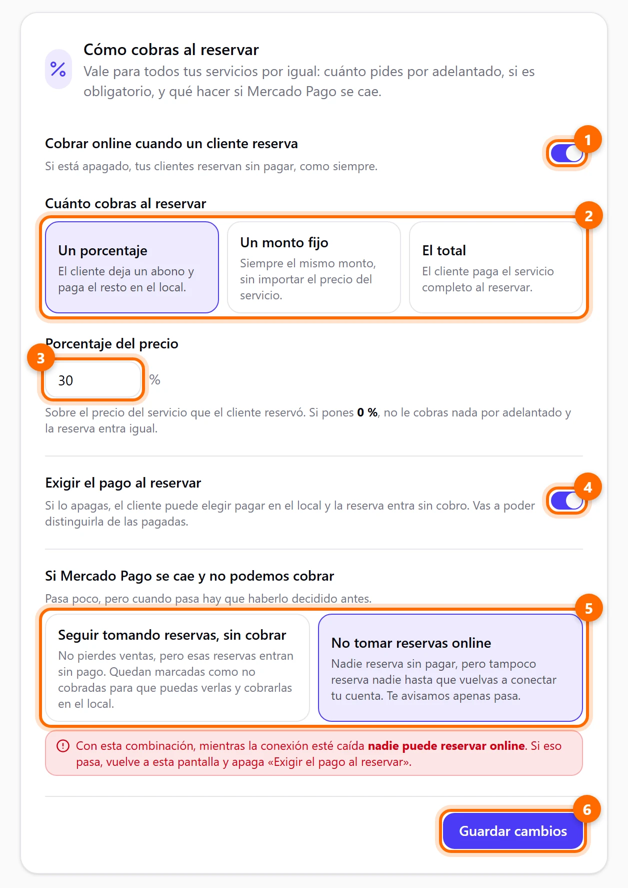 Tarjeta Cómo cobras al reservar con el cobro encendido, el modo Un porcentaje y las opciones de falla