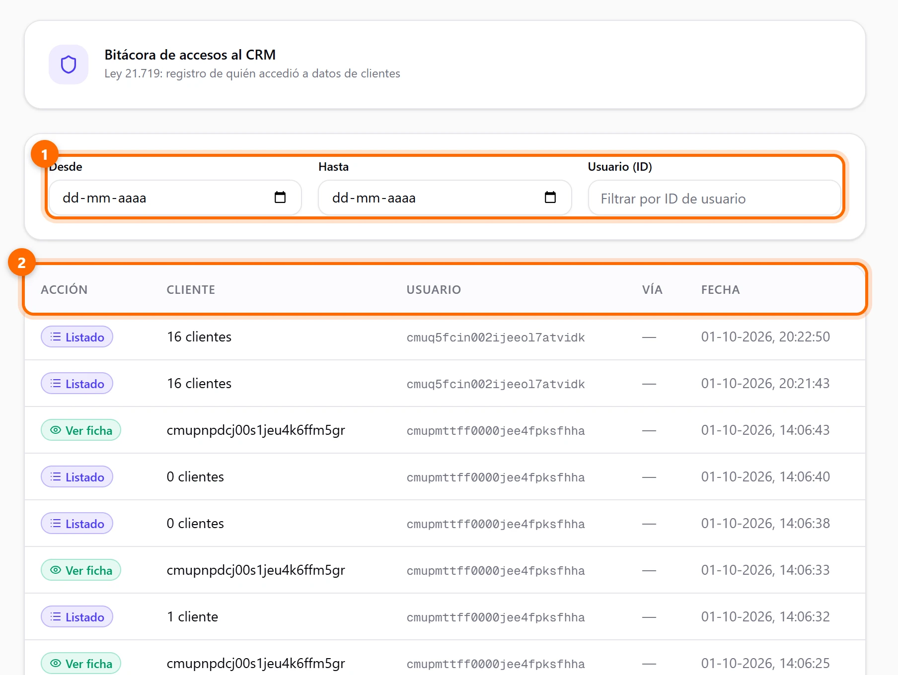 Bitácora de accesos al CRM con los filtros y una tabla de accesos